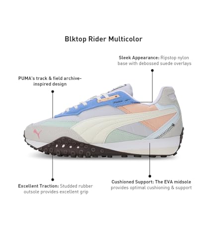 Puma Unisex-Adult Blktop Rider Multicolor Sneaker - Image 6