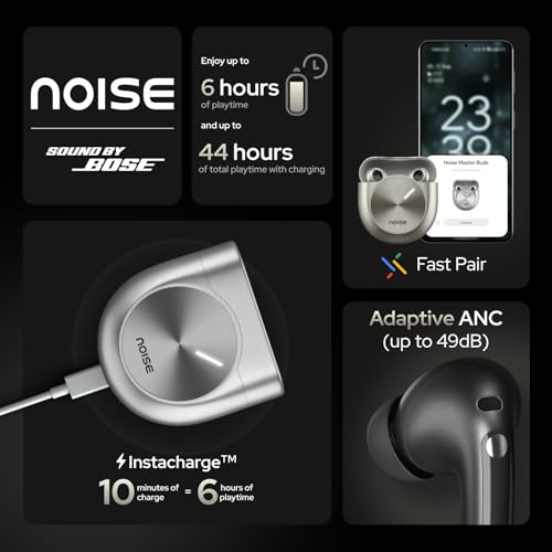 Noise Master Buds, Sound
