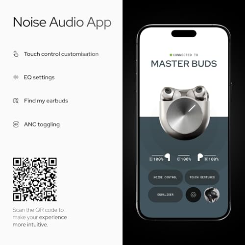 Noise Master Buds, Sound