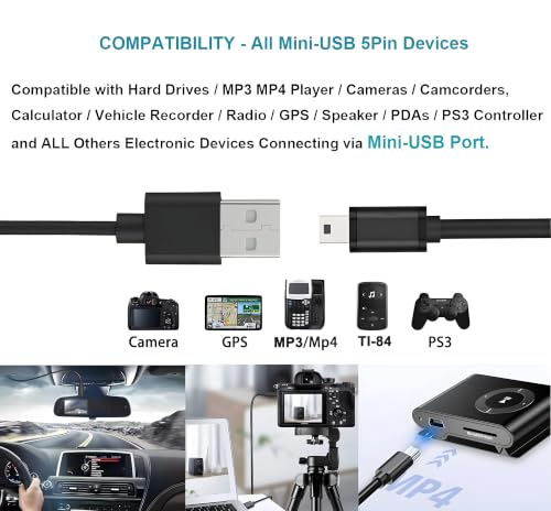 USB 2.0 A Male