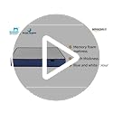 Nilkamal SLEEP Plus Memory Foam