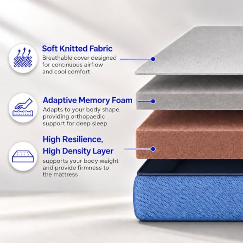 Nilkamal SLEEP Plus Memory Foam