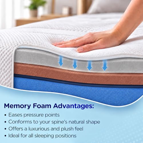 Nilkamal SLEEP Plus Memory Foam