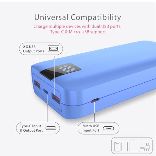 Beetel Volte Series PB20 20000mAh