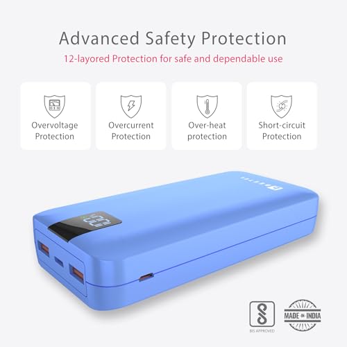Beetel Volte Series PB20 20000mAh