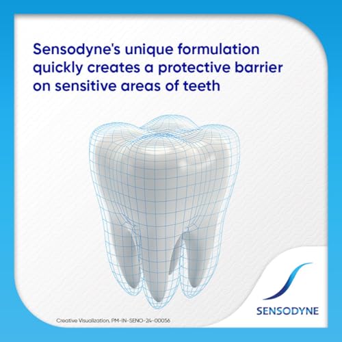 Sensodyne Toothpaste Rapid Relief