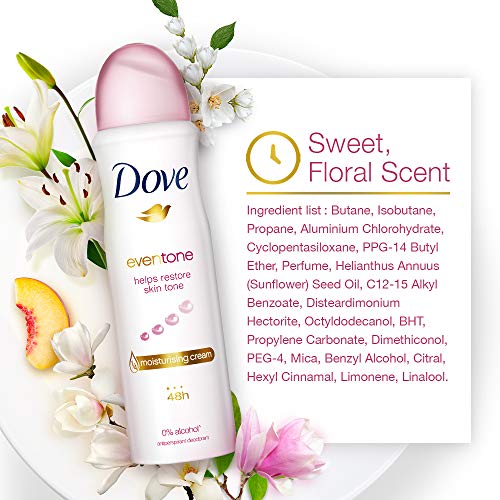 Dove Eventone Deodorant For Women