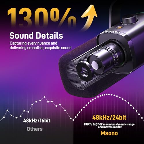 MAONO Dynamic Gaming Microphone: USB/XLR