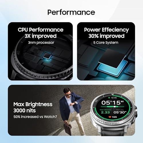 Samsung Galaxy Watch8 Classic