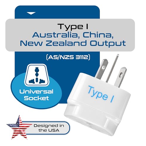 Ceptics India Australia, India