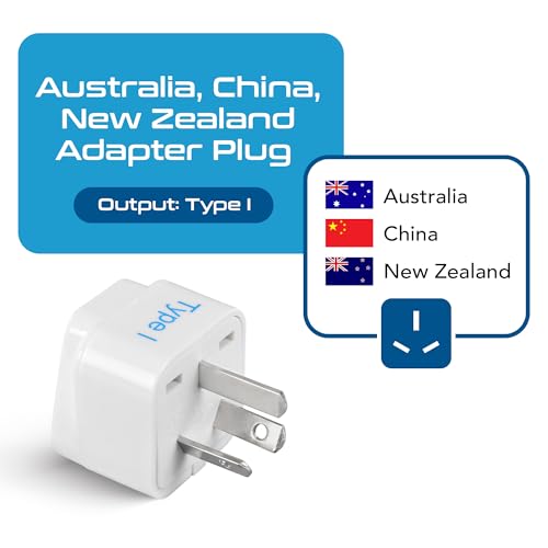 Ceptics India Australia, India