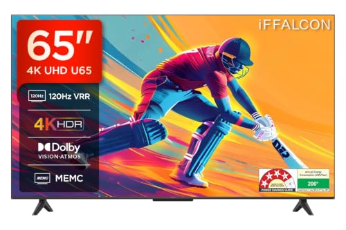 iFFALCON 164 cm 4K UHD