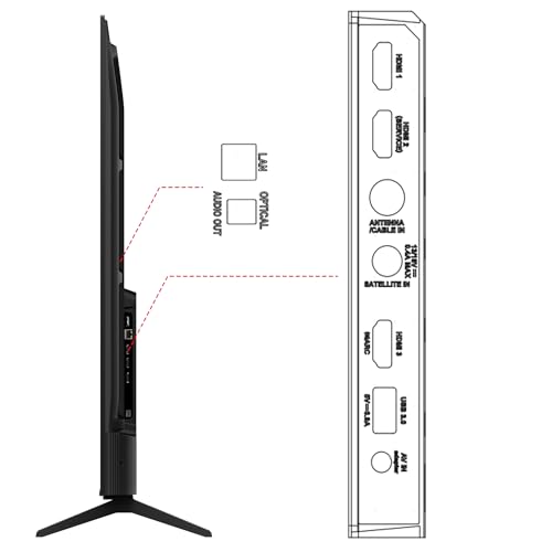 iFFALCON 164 cm 4K UHD