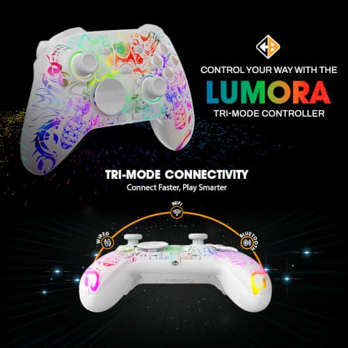 Cosmic Byte Lumora Tri-Mode Wireless