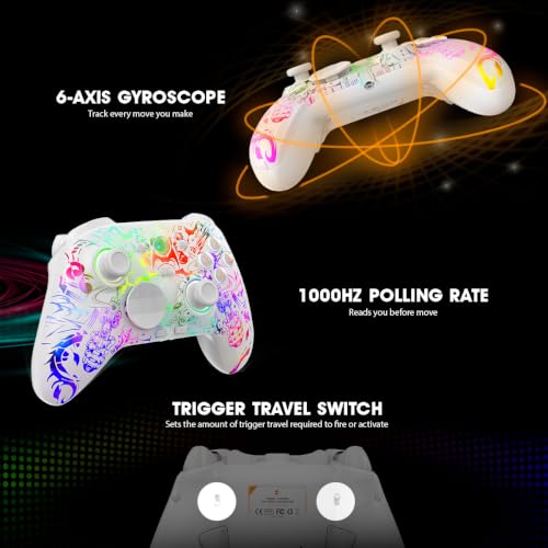 Cosmic Byte Lumora Tri-Mode Wireless