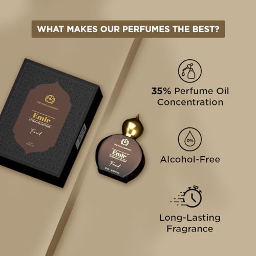 The Man Company 100% Alcohol-Free