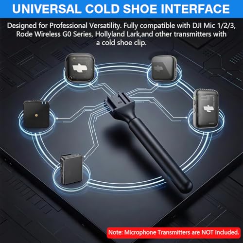 HASTHIP Mic Holder Kit, Cold