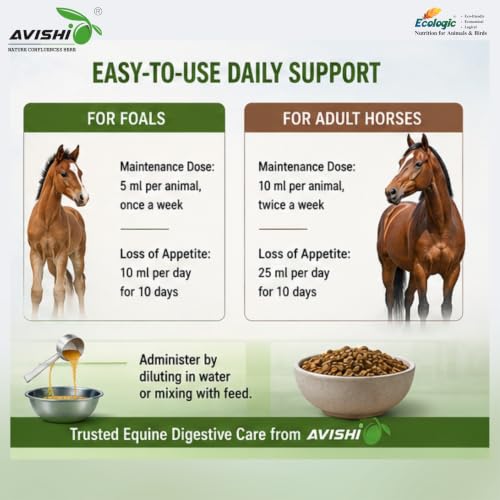 Avishi Prebio for Horses 250