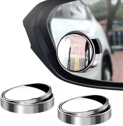 360° Rotatable Field Of View
