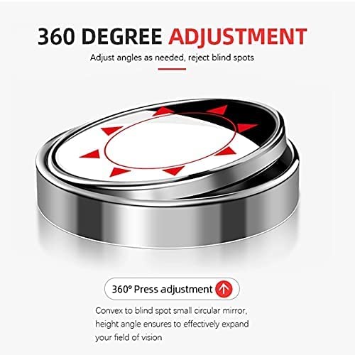 360° Rotatable Field Of View