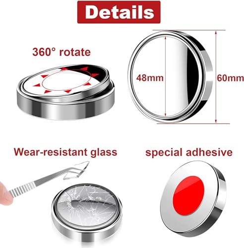 360° Rotatable Field Of View