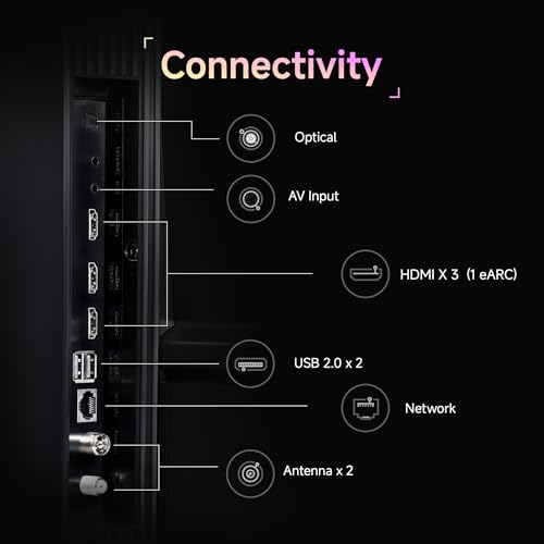 Xiaomi 65 inch X Pro