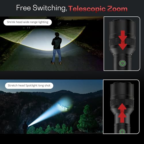 IBELL LUMINEX 800 Rechargeable Torch