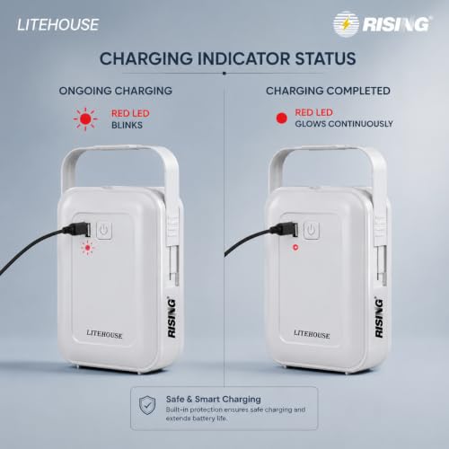 RISING LITEHOUSE Rechargeable Emergency Light, 12W LED Power, 4000mAh - Image 5
