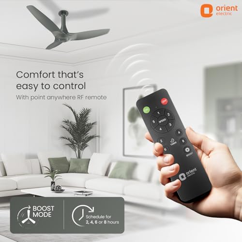 Orient Electric Newly Launched 1230