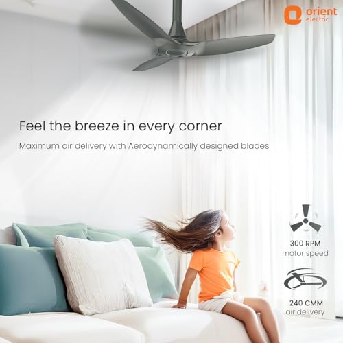 Orient Electric Newly Launched 1230