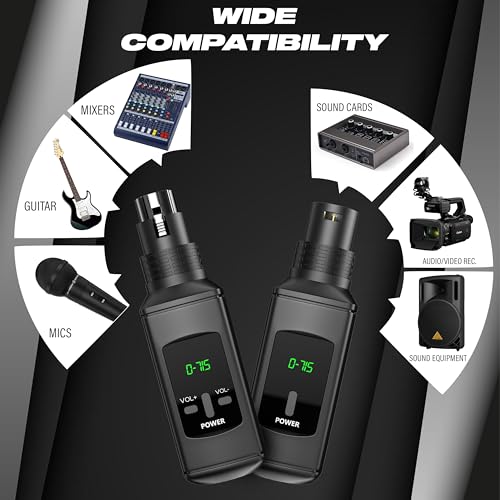 DIGIMORE Wireless Microphone System