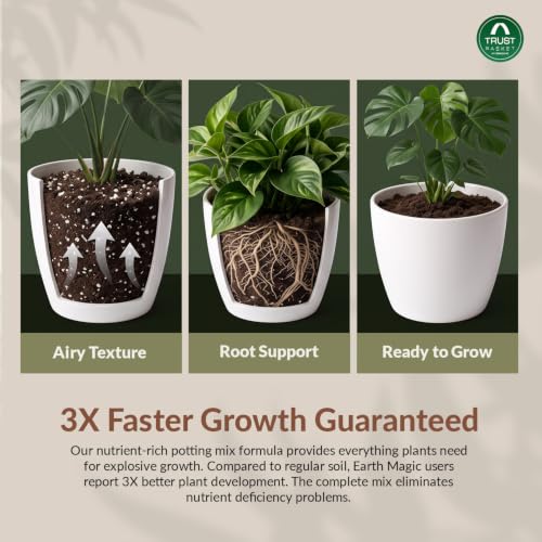 TrustBasket Enriched Organic Earth Magic
