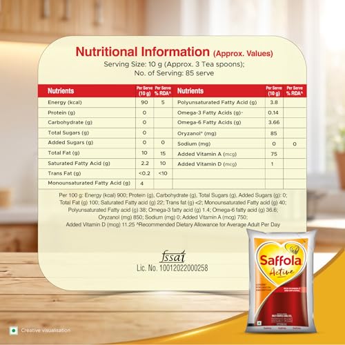Saffola Active | Rice Bran