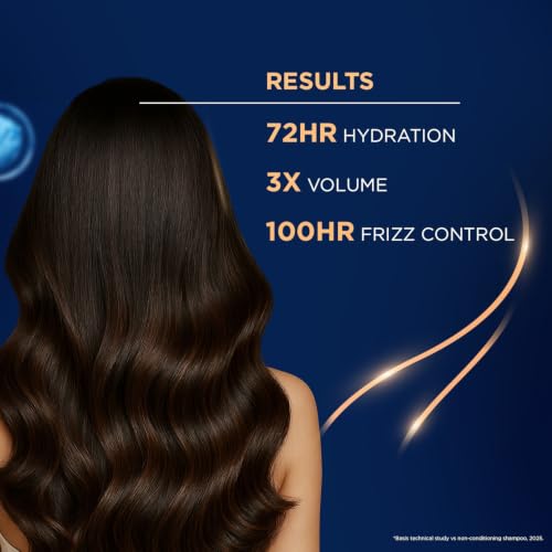 Livon Hyaluron Shampoo for Women