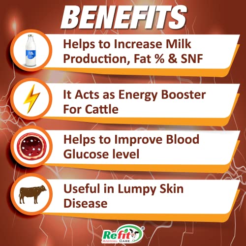 REFIT ANIMAL CARE Milk Booster for Cow & Buffalo, 1 LTR, R-Booster - Image 4