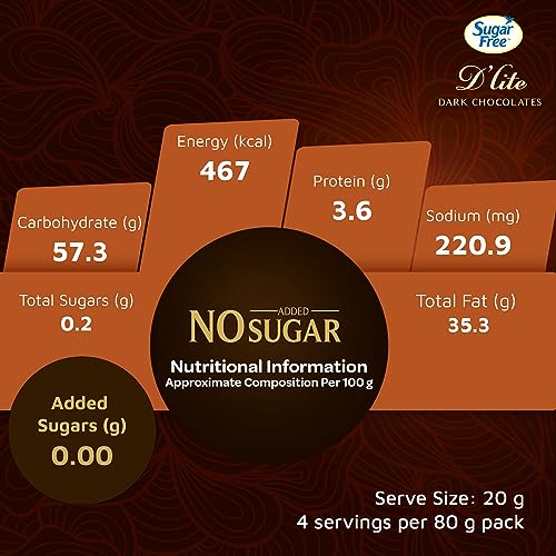 Sugar Free D'lite Rich Cocoa