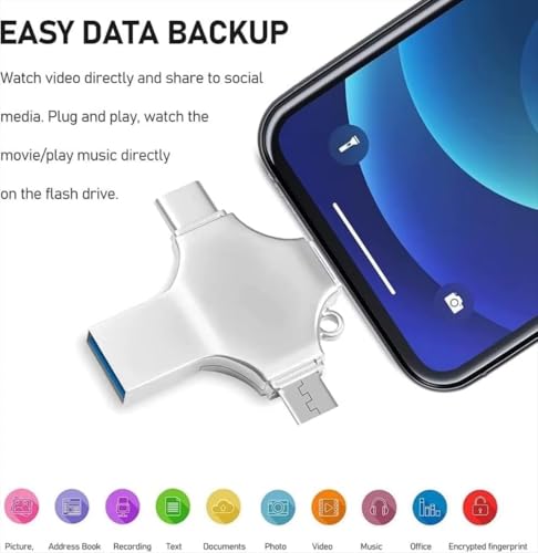 TECHNOVIEW Flash Drive 512GB 4