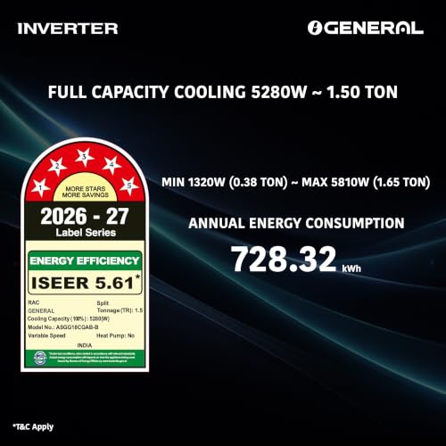 GENERAL Smart Choice 1.5Ton BEE