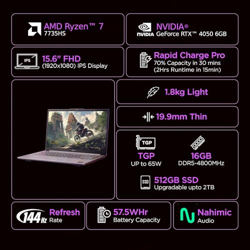 Lenovo LOQ Essential AMD Ryzen