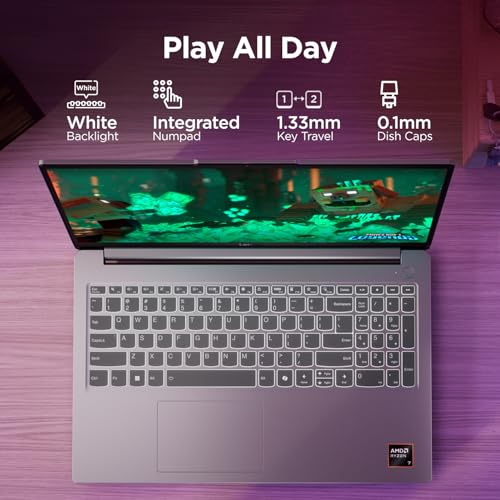 Lenovo LOQ Essential AMD Ryzen