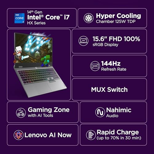 Lenovo LOQ Intel Core i7-14700HX
