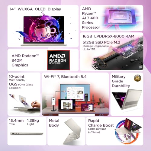 Lenovo Yoga 7 2-in-1 AMD