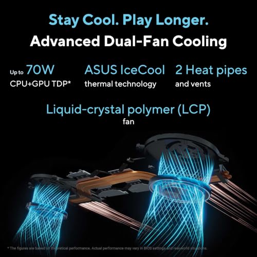 ASUS Gaming V16,Intel Core 5