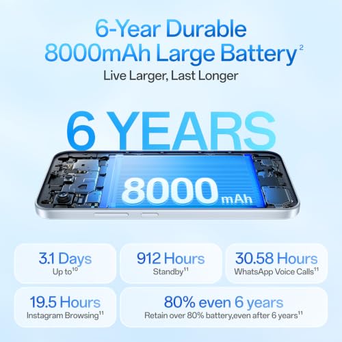 OPPO F35 5G | 6GB+128GB
