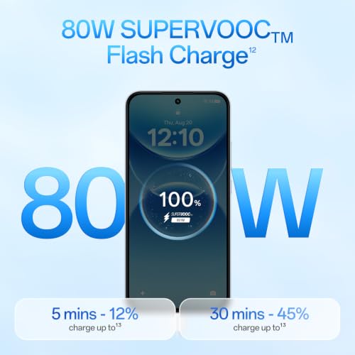 OPPO F35 5G | 6GB+128GB