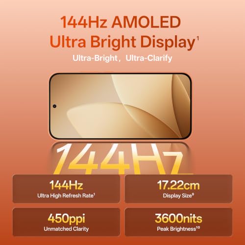 OPPO F35 Pro 5G