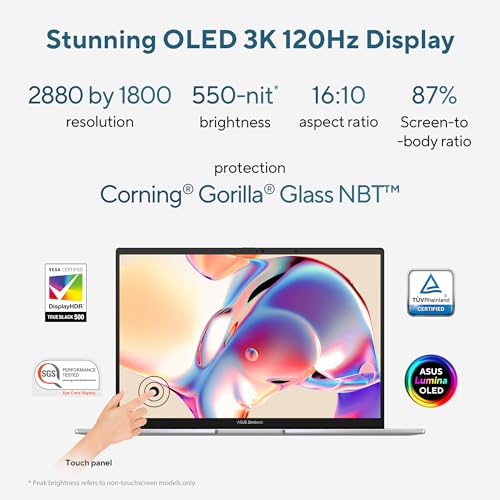 ASUS Zenbook 14,Smartchoice,Intel Core Ultra