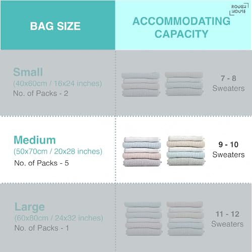 Roughhouse Ultra-Durable Vacuum Storage Bags
