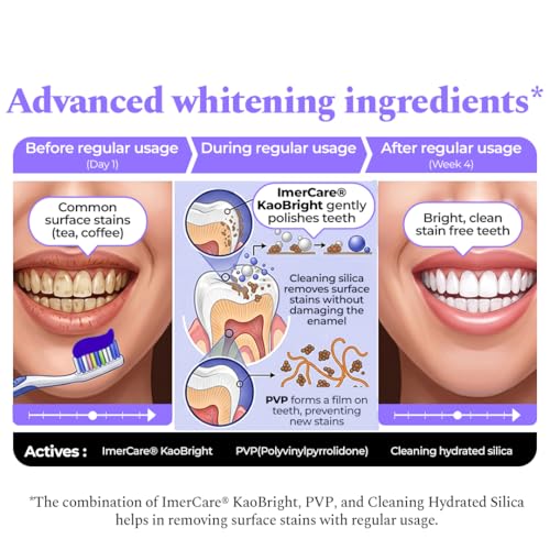 Perfora Purple Whitening Toothpaste-125g