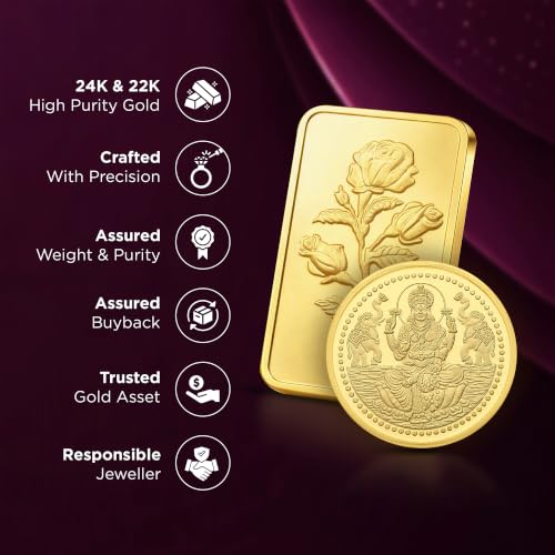 Malabar Gold & Diamonds Gold